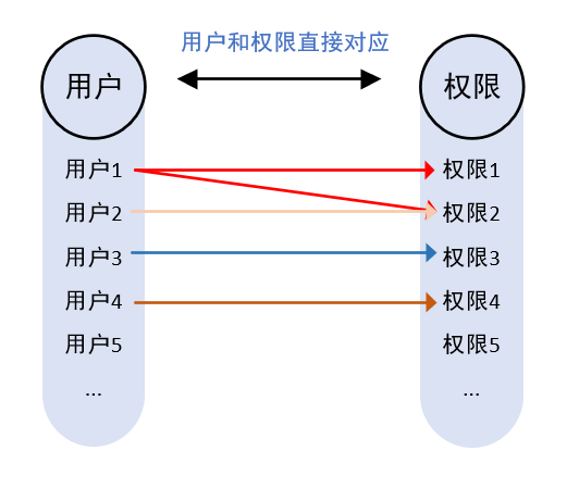 产品经理，产品经理网站